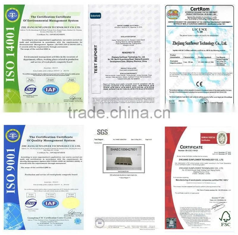 wpc fence panels wholesale, outdoor waterproof vinyl fence