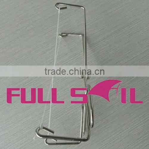 Fashional Facial Hair Removal