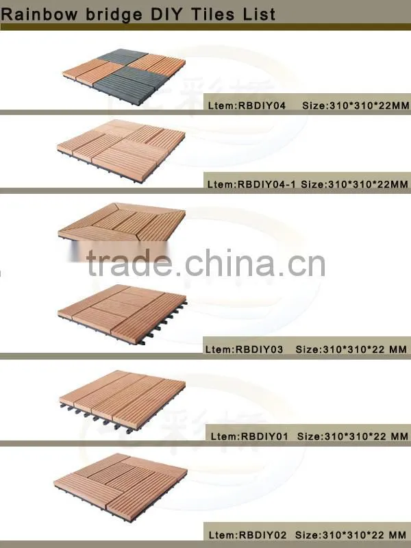Rainbow wpc Manufacturer good price wood plastic composite floor joist
