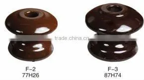 cheapest price in stock low voltage porcelain ceramic electrical shackle Insulator