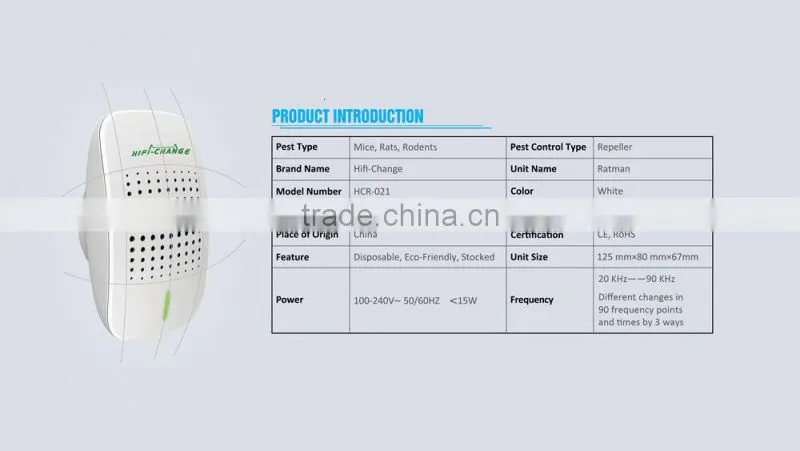 New design indoor ultrasonic rat repeller