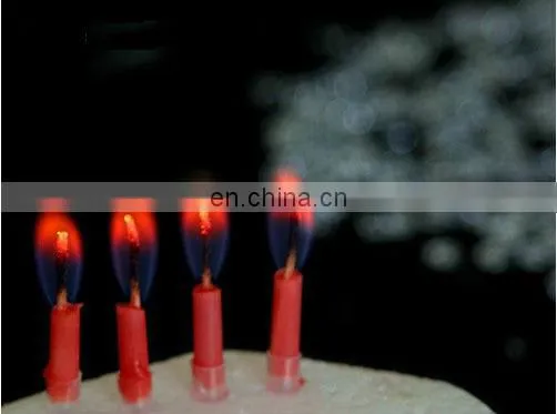 wholesale candles canada