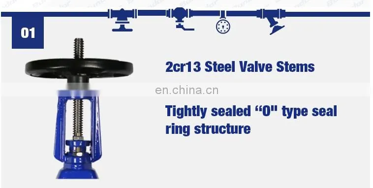 Bundor ISO TS approved DN50-1200 ductile iron Flange Gate Vlaves