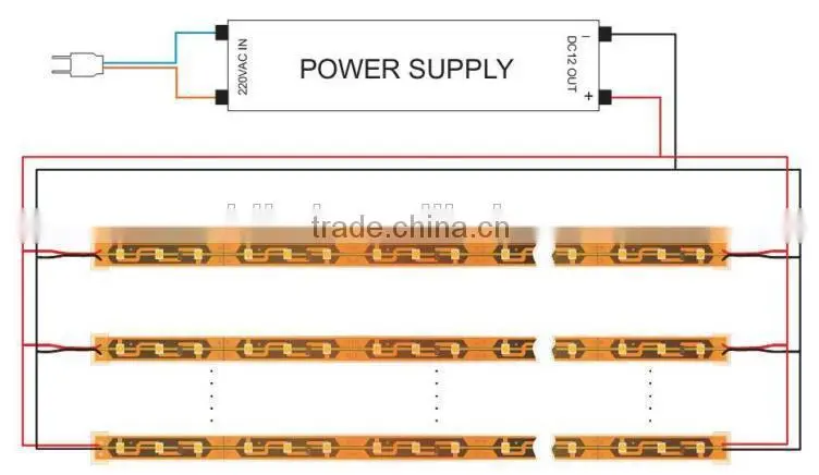 12v/ 24v aluminum led lighting profile of strip, SMD5050/3528/5630