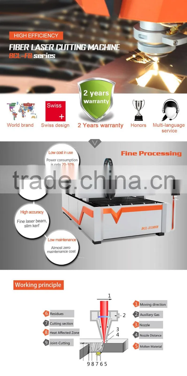sheet metal cutting machine fiber laser