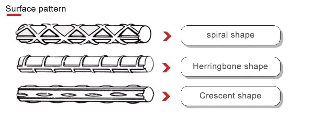 Rebar_06