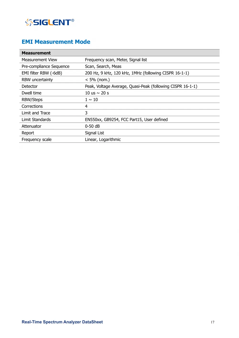19SSA3000X-R_DataSheet_DS0703R_E02G__19
