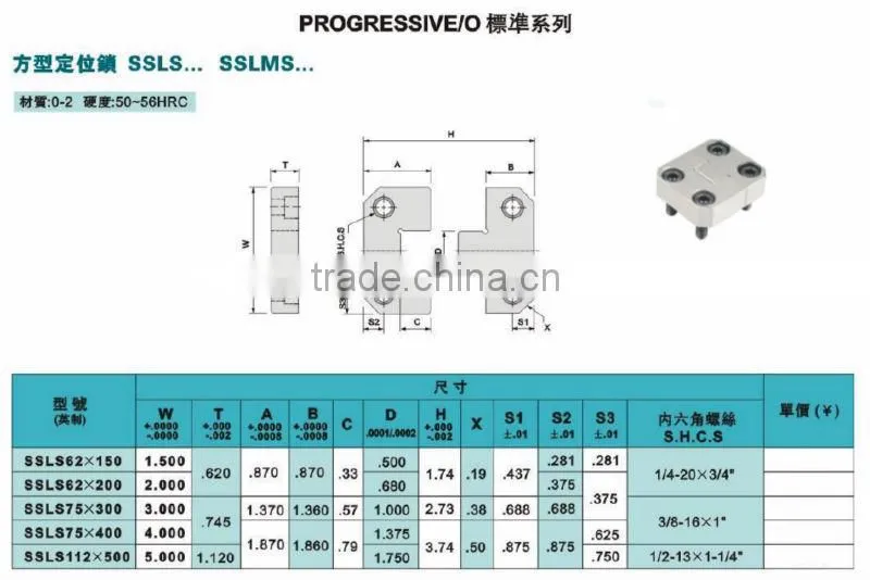 SLS Side lock set