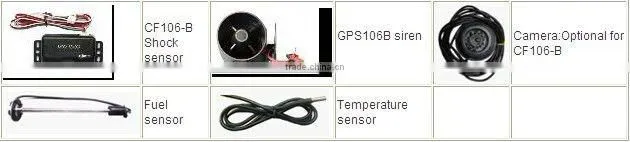 Vehicle Realtime gps tracker system