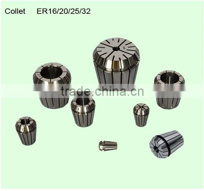 1.5kw water cooled spindle motor for cnc ,high speed spindle motor 1500w