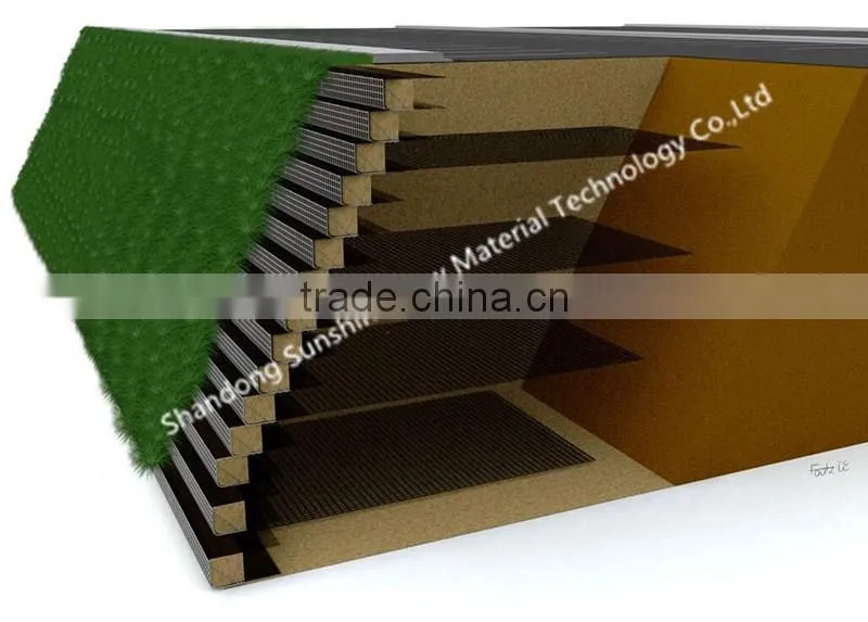 Warp knitting polyester geogrid coated SBR