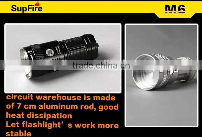 Shenzhen SupFire M6 hotest sale bike led torch