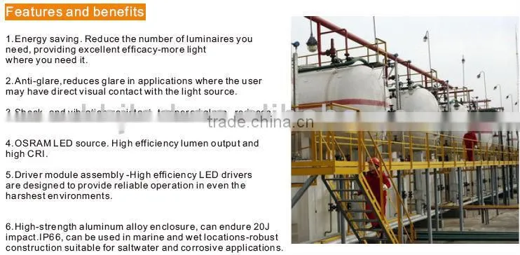 Hot new product for 2014!! LED Explosion Proof Flood Lighting