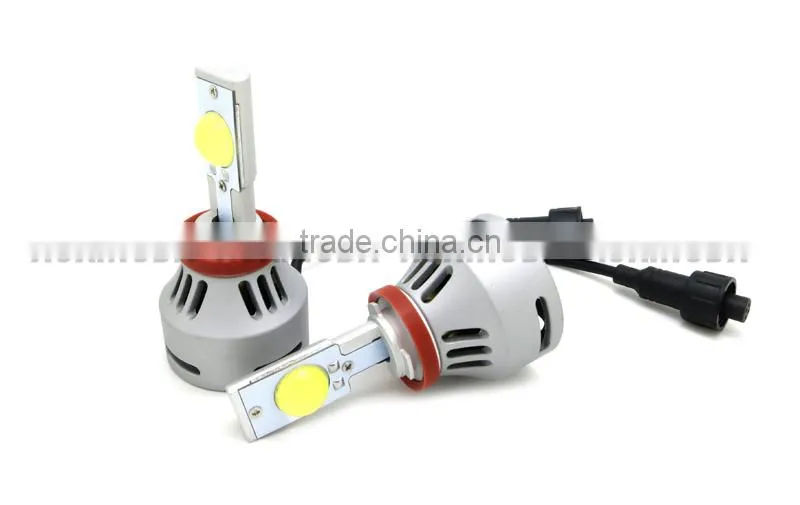 Aoxingda newest LED headlight H11 CREE 80W 3200LM