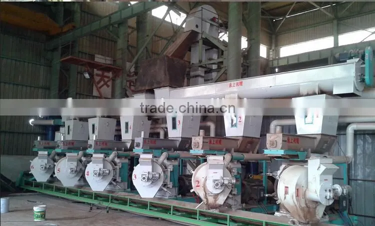 BEST OF CHINA HOT SALE PRODUCT WOOD PELLET MILL/ RING DIE WOOD PELLET MACHINE/PELLETIZER