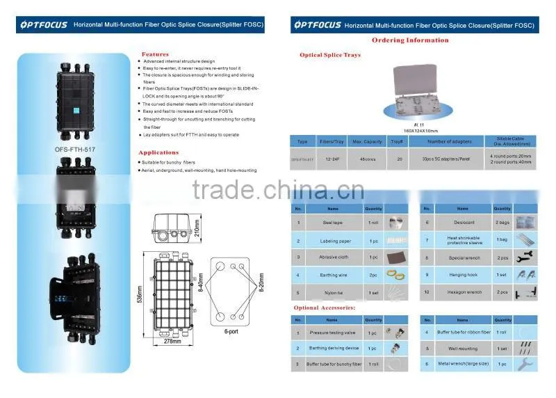 Optical branding device splice closure