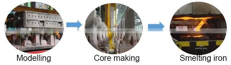 Railway Coupler # AAR railway wagon Coupler