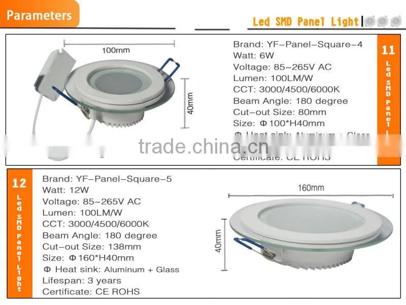 6W 12W 18W Recessed 2835 SMD Round LED Panel Lights