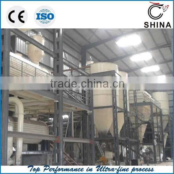 ball mill and air classifier in Malaysia