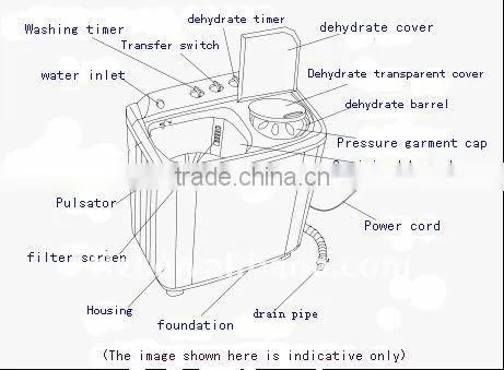 Semi-automatic Washing Machine XPB90-968s automatic washing machine