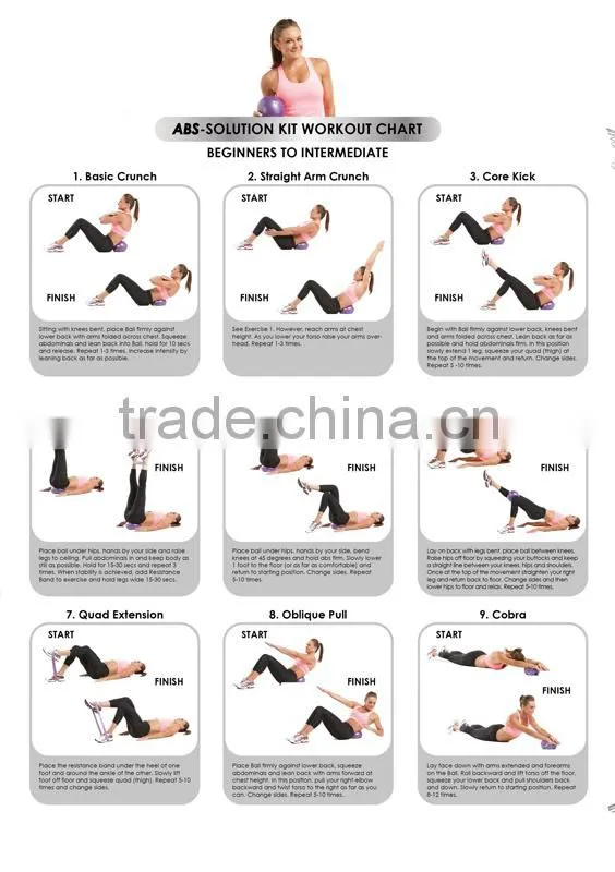 circular resistance band , covered resistance bands,wall mounted resistance bands