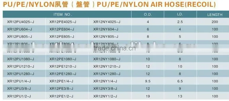 2013 new idea coiled spiral air hose with coupler
