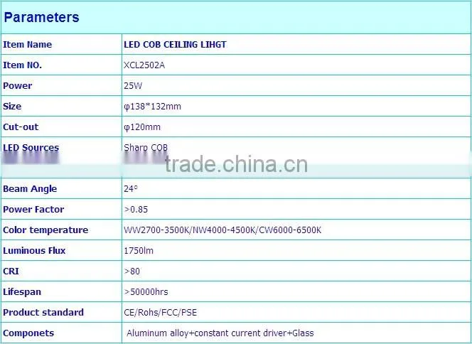 Hot sell 5w-25w High Lumen led cob ceiling light, led cob downlight