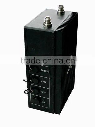 Backpack COFDM video duplex Wireless Video Transmitter