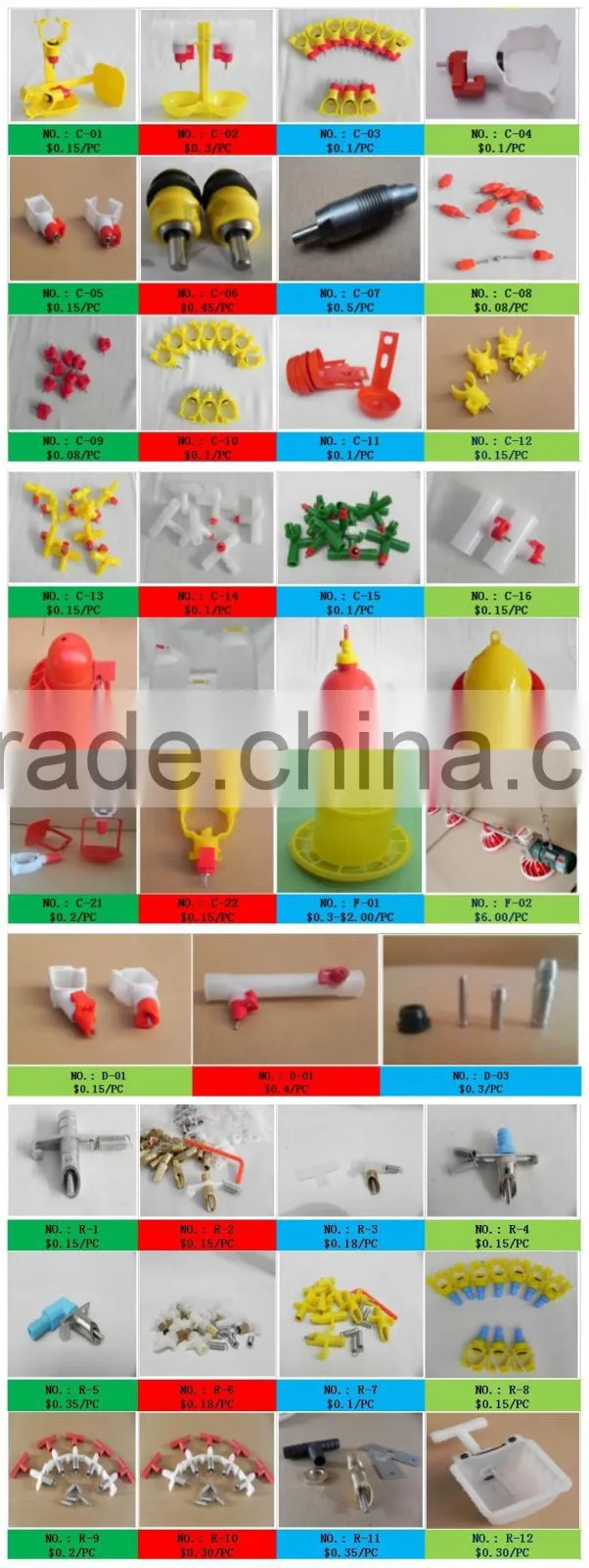 China factory Hot selling small size 528 incubator combined with hatcher