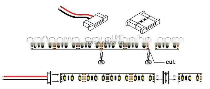 Flexible waterproof led string lights 5050smd