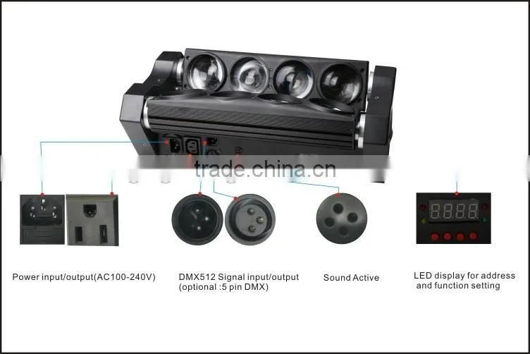 8x12W beam brilliantly bright moving head