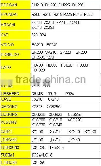 Rod diameter 135mm Sparkle excavator hammer for cat komatsu hitachi case 20tons excavator in rock demolition