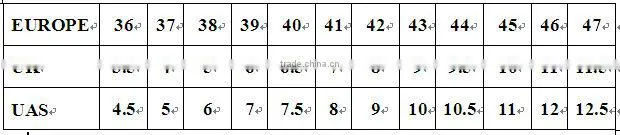 black thermal safety shoes steel toe cap protective footwear industrial safety work shoes artificial wool warm safety shoes
