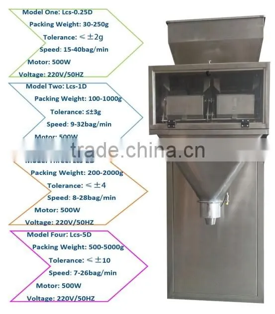 Tianyu Lcs small double hopper multi-function packer with one year warranty