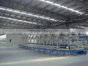 Guangzhou Kinte Industrial Co., Ltd. company overview - view 4