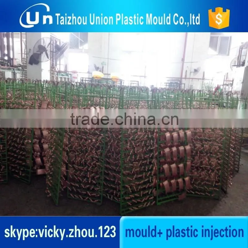 supermposed current electroplating post-treatment process