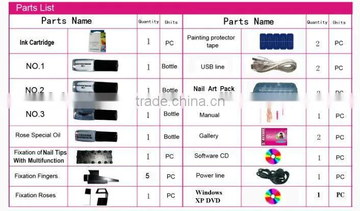 Nail art printer with nail supply
