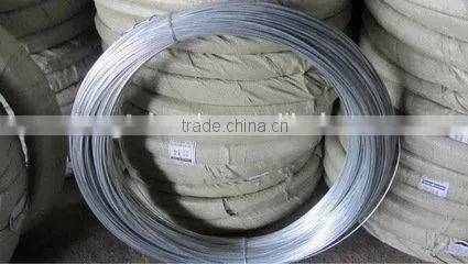 HOT DIPPED GALVANIZED WIRE / GALVANIZED WIRE