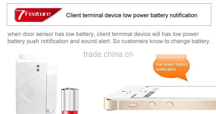 Dual Antenna Wireless Alarm WiFi Alarm Siren Camera Ip