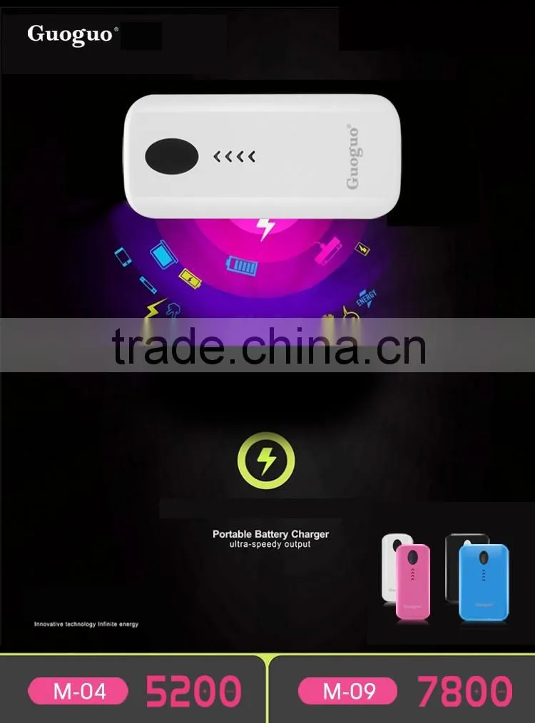 Guoguo 2016 Promotion fast charging portable fish mouth 5200mAh power bank for iphone7