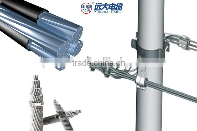 High voltage overhead conductor Aluminum conductor ACSR cable