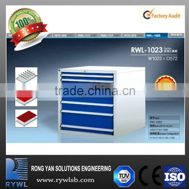 RYWL high quality heavy duty industrial used metal cabinets sale