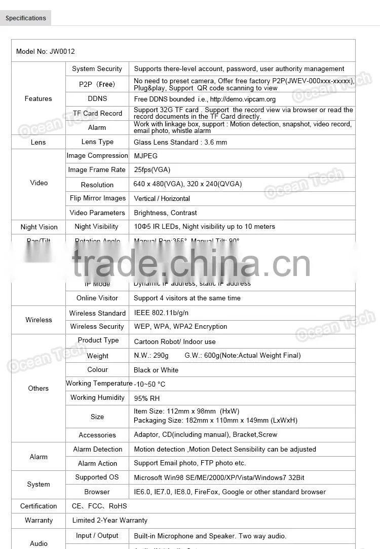 Hot selling ip camera JW0012 TWO way audio Pan/Tilt Indoor 32 G TF Card support H.264 IP camera