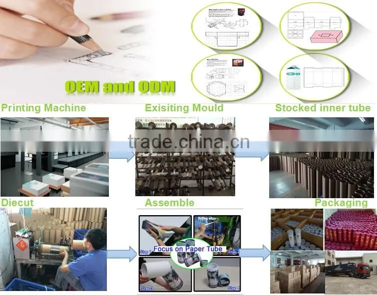 Paper Tube for Tea Round Paper Can Supplier