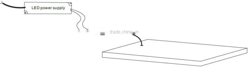 LED panel 1200x600 with TUV,CE.SAA,GS,CB certificate
