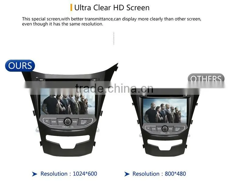 Cheap Support Airplay touch screen car dvd player with GPS for toyota