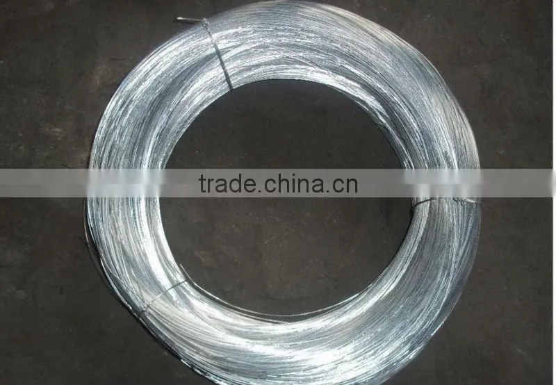 mult-functional electric and hot dipped Galvanized wire (for your choice)