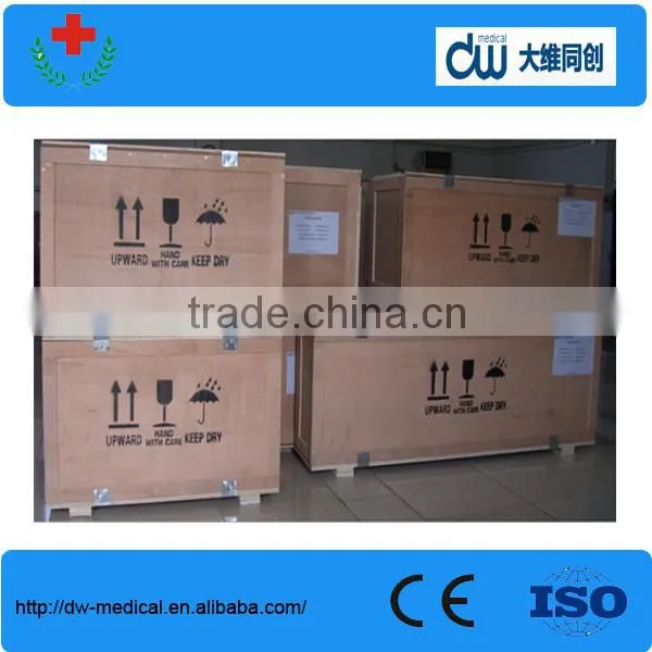 Supply medical head lamps