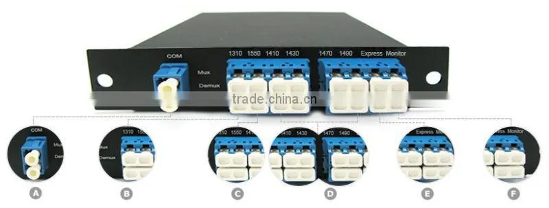 16 channels CWDM DWDM Mux & Demux OEM factory