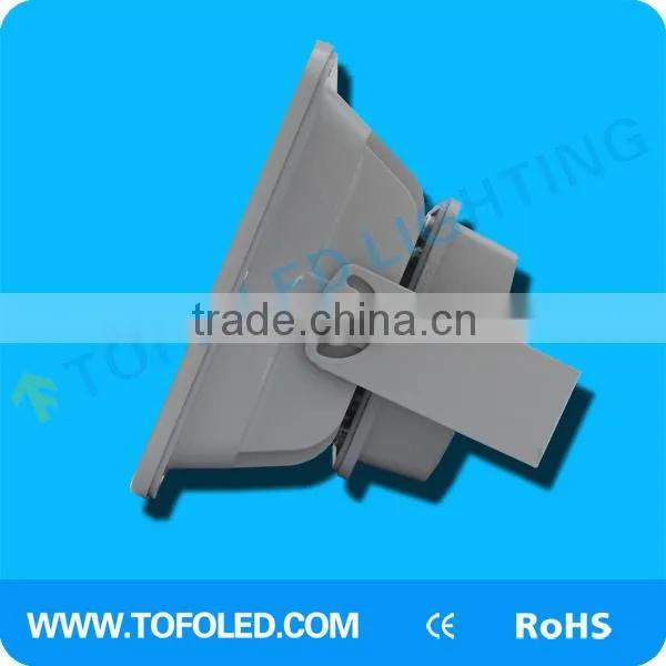 3years warranty 18x1w outdoor led flood lighting